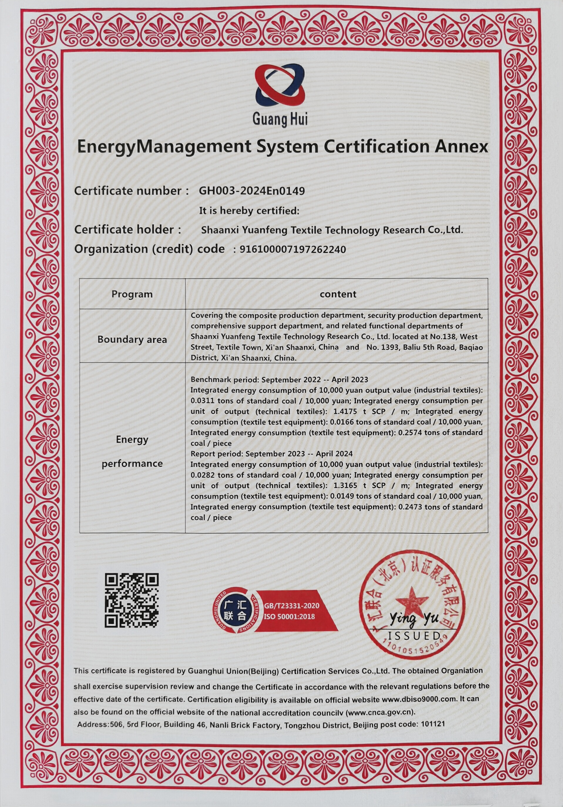 f99c29be282ba89ef8d2d8cd1191dac